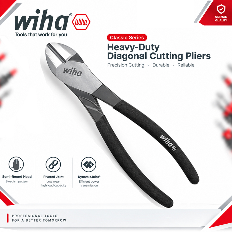 Power Tools Germany - Wiha 45843 高耐久性斜めニッパー ブラックフォレストシリーズ C70 高強度鋼製