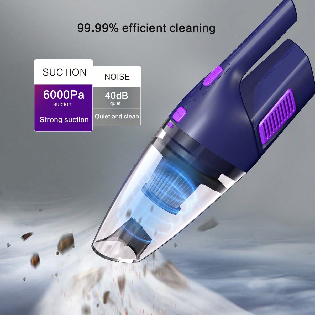 CascadeVac ハンドヘルド車用掃除機、強力な吸引力、 - Power Tools For Home のレビューと価格