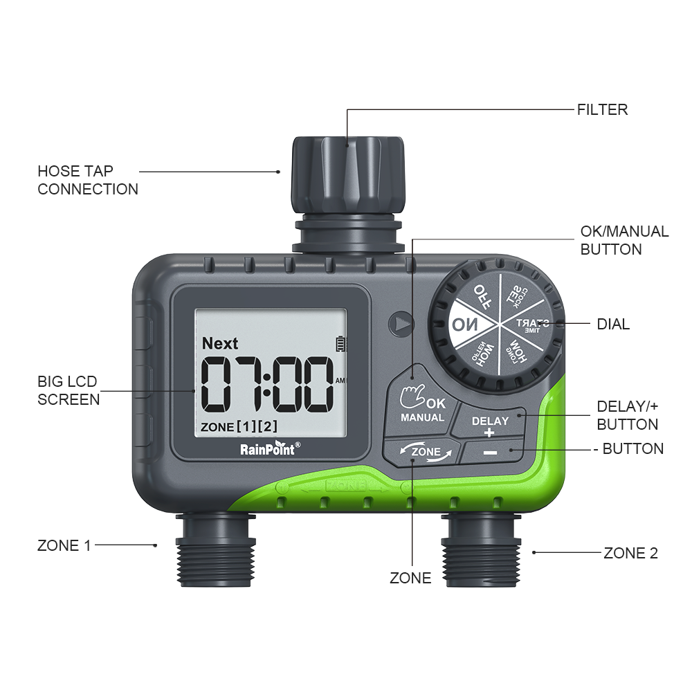 # ￥Rainpoint ウォータータイマー 2ゾーン スプ - Power Tools Zones のレビューと価格