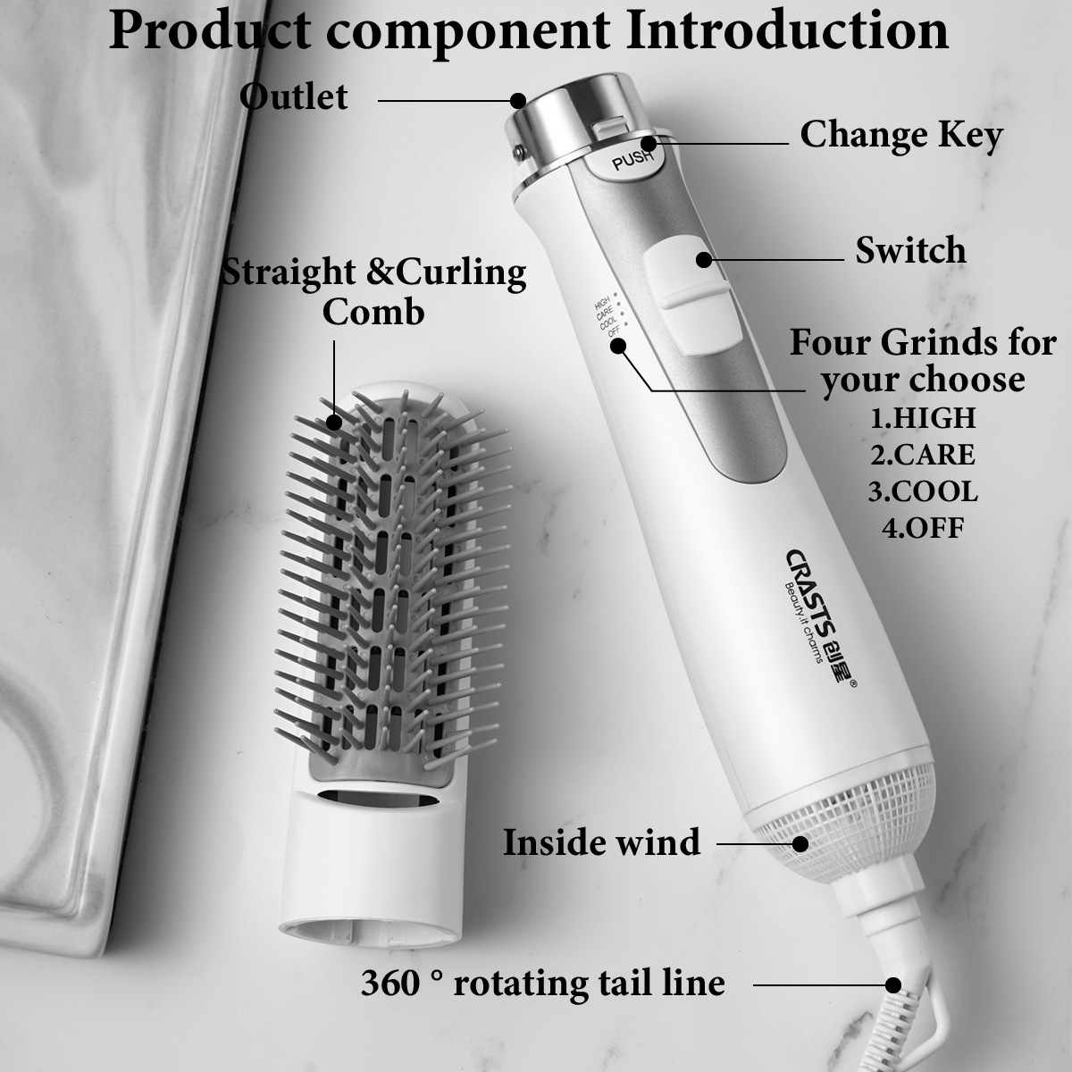 多機能式、カールヘアとストレートヘアに対応、電動式、冷風・温 - Combo Power Tools のレビューと価格