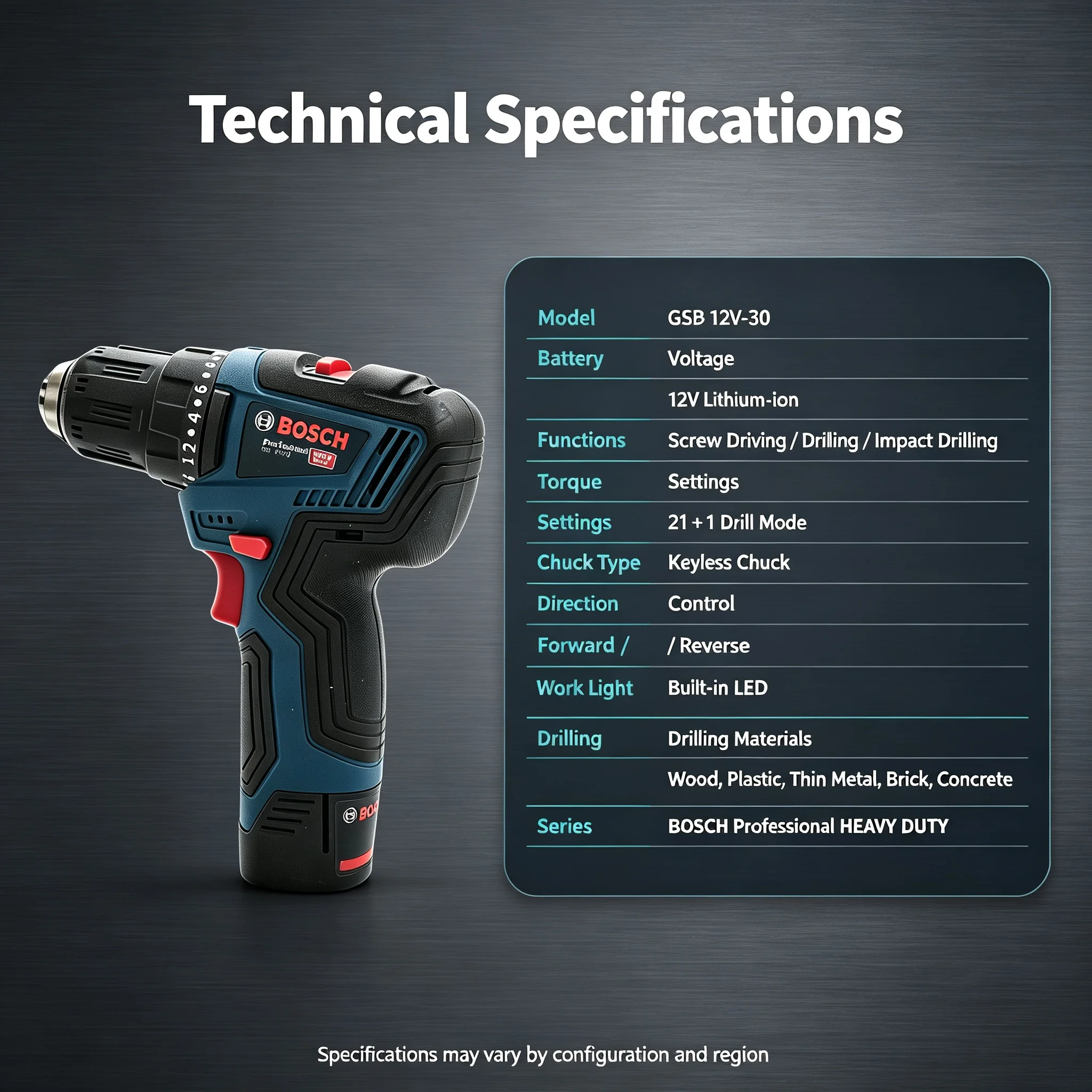 ボッシュ GSB12V-30 多機能コードレスドライバードリ - Power Tools For Home のレビューと価格