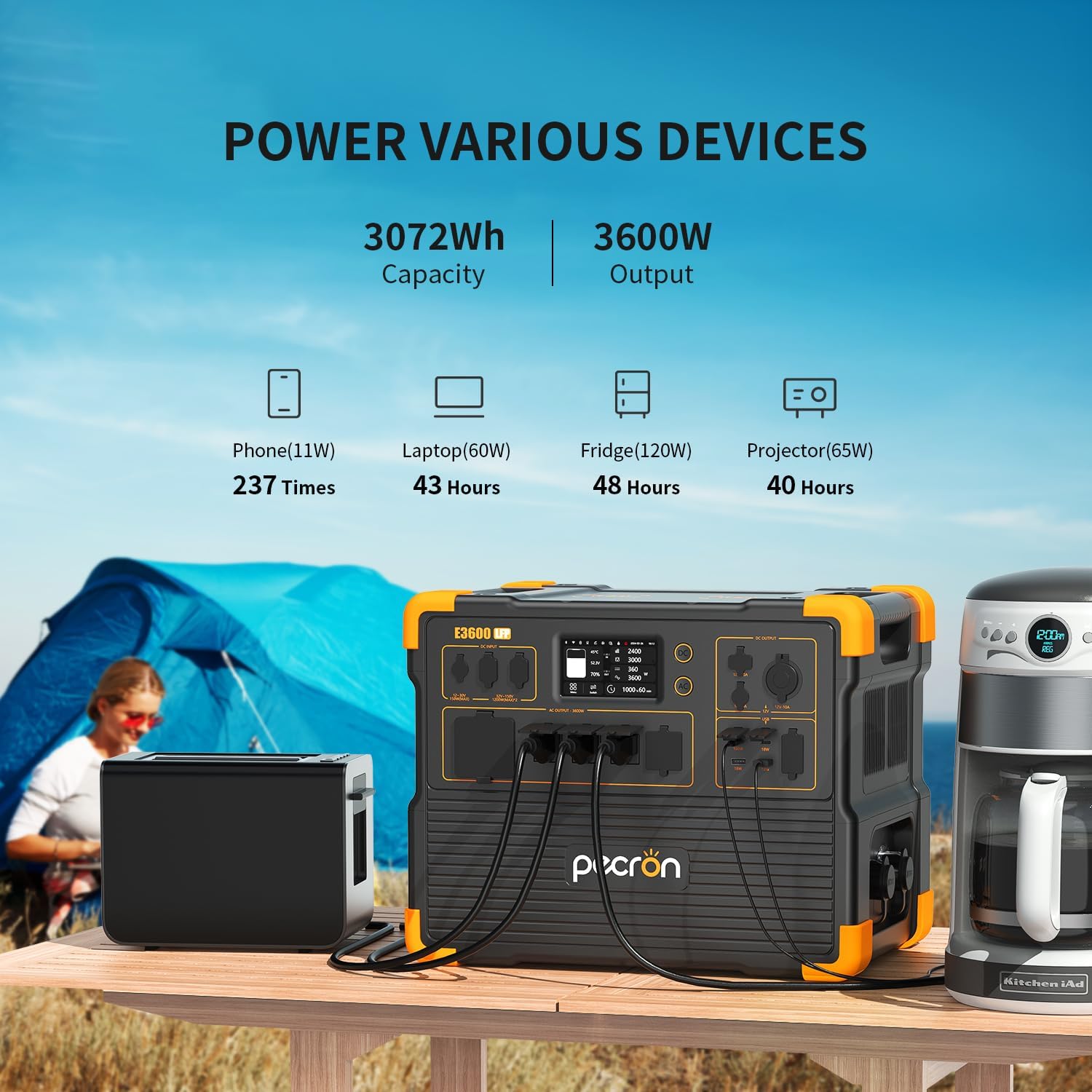 再生品-PECRON ポータブル電源 3072Wh E360 - Power Tools For Home のレビューと価格