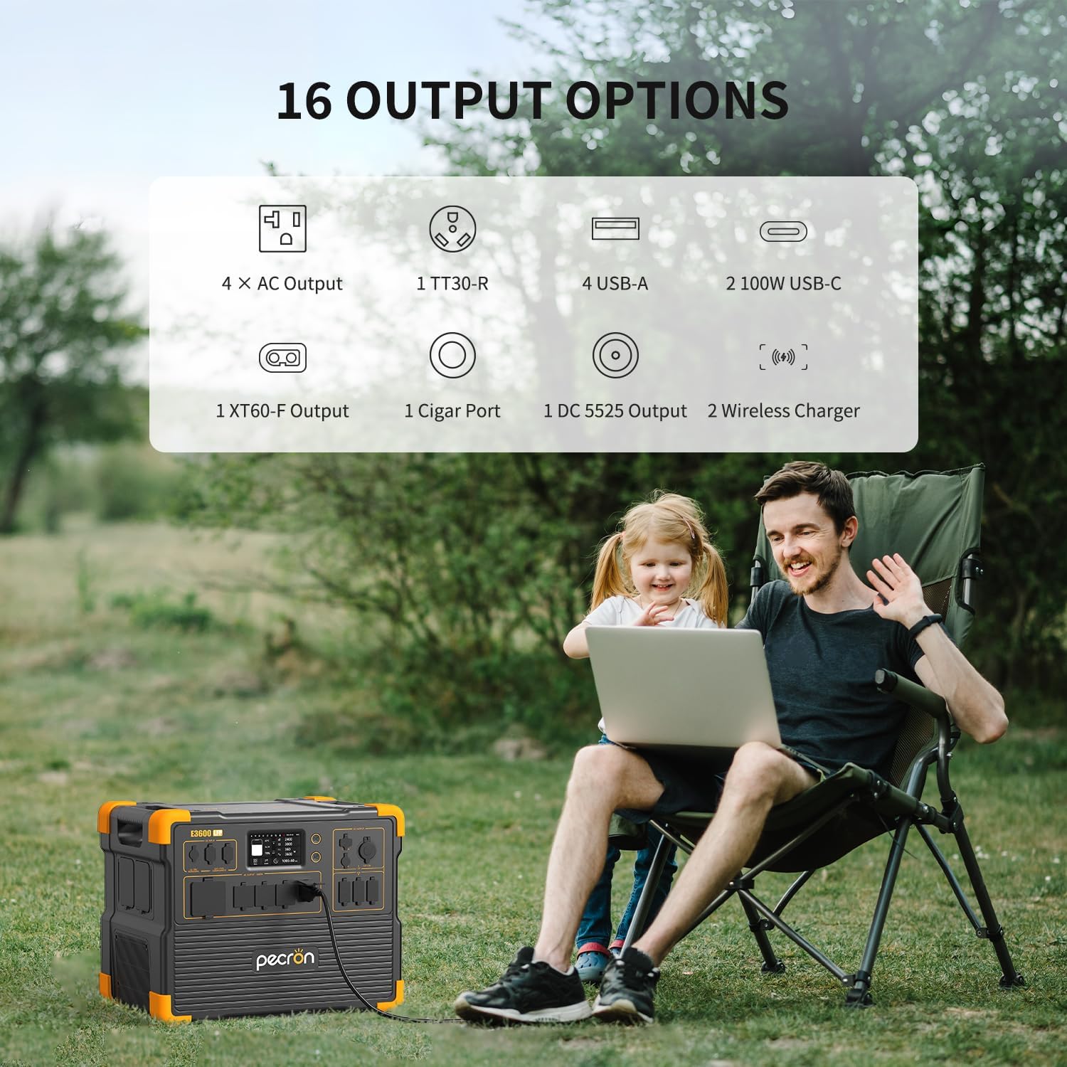 再生品-PECRON ポータブル電源 3072Wh E360 - Power Tools For Home のレビューと価格